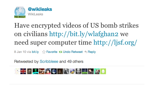 Deciphered version of WikiLeaks encrypted file